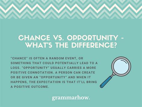 pais.co.il.chance|chance vs opportunity.